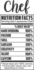 Chef - Funny Profession Nutrition Facts