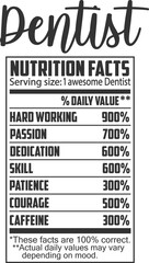 Dentist - Funny Profession Nutrition Facts