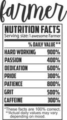 Farmer - Funny Profession Nutrition Facts