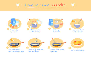 Recipe pancake preparation. Making pancakes or crepe, hands preparing products baking food, mix flour with egg in bowl for batter sweet dessert, cartoon neat png illustration