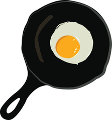 fried egg in a frying pan