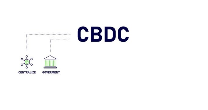 Digital currency central banks, doodle-style icon scheme, 4K animated video