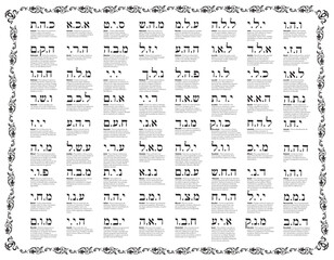 The 72 Names of God Spain language, Black Kabbalah Symbols Frame – for healers, meditators. Kabbalah poster JPG, PDF

The 72 Names of God is a powerful spiritual tool used by healers and meditators al