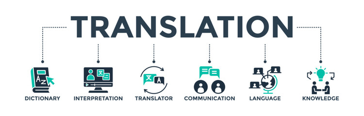 Translation banner web icon vector illustration concept with icon of dictionary, interpretation, translator, communication, language, and knowledge