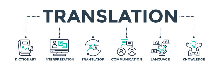 Translation banner web icon vector illustration concept with icon of dictionary, interpretation, translator, communication, language, and knowledge