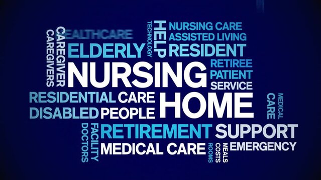 Nursing Home animated tag word cloud;text design animation kinetic typography seamless loop.