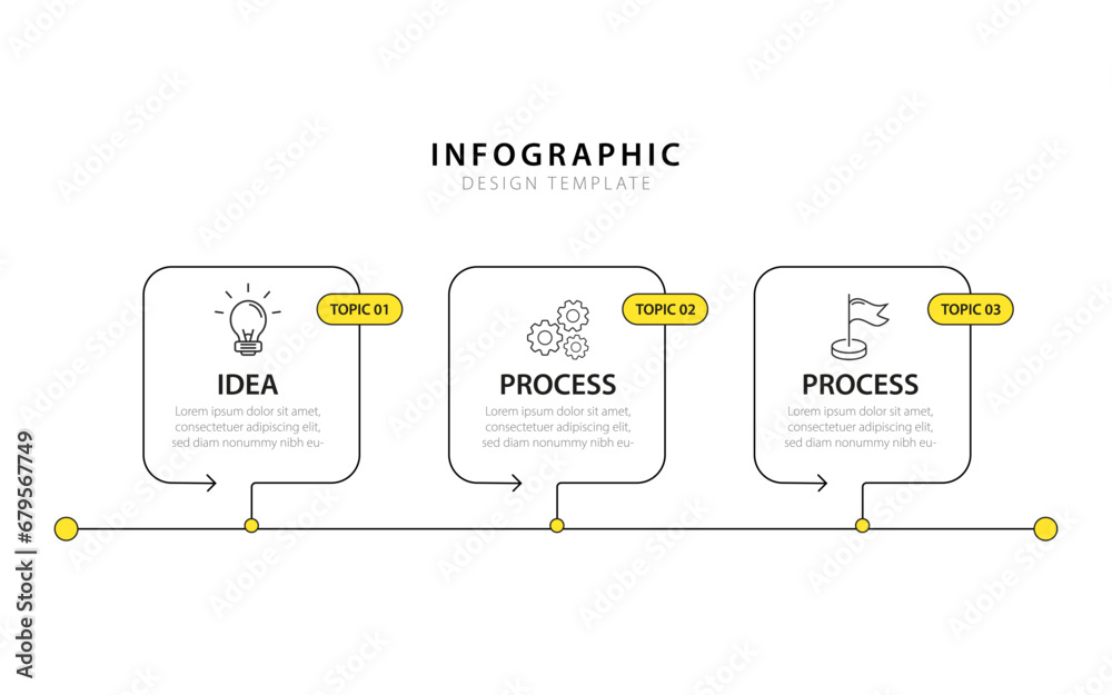 Leinwandbilder timeline creator infographic template. 3 step timeline journey, calendar flat simple infographics de
