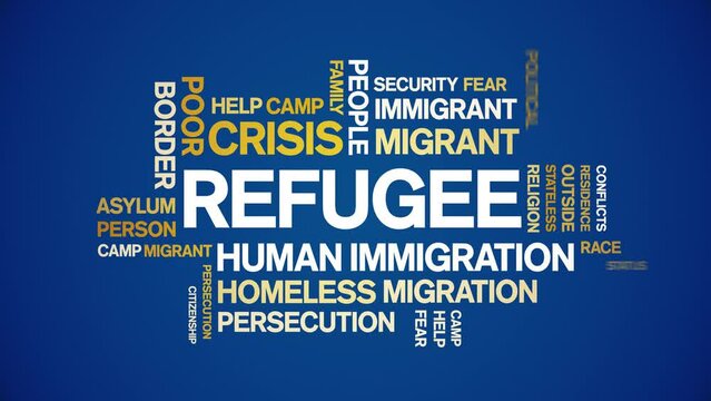 Refugee animated tag word cloud;text design animation kinetic typography seamless loop.