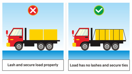Workplace do and do not safety practice illustration. Transporting material using truck without proper lashes and secure ties to avoid material fall. Unsafe condition comparison.