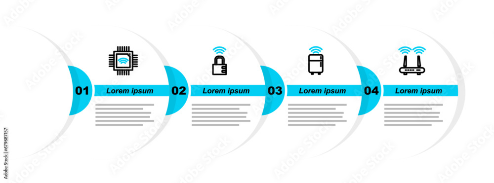 Poster set line router and wi-fi signal, smart refrigerator, safe combination lock and processor with micro
