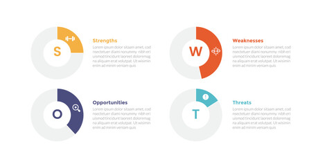 swot analysis strategic planning management infographics template diagram with pie chart on outline circle progress 4 point step creative design for slide presentation