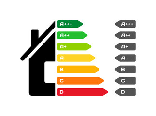 Fototapeta premium House rating icon. Different styles, letters for rating, house assessment. Vector icon