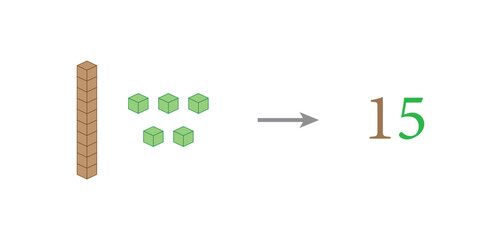 Value of base ten blocks example. Names and examples. Learning about base ten blocks. Flats longs squares in mathematics. Scientific resources for teachers and students. Vector illustration.