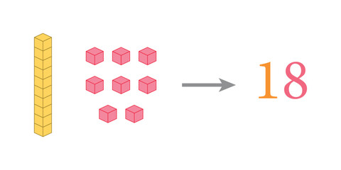 Value of base ten blocks example. Names and examples. Learning about base ten blocks. Flats longs squares in mathematics. Scientific resources for teachers and students. Vector illustration.
