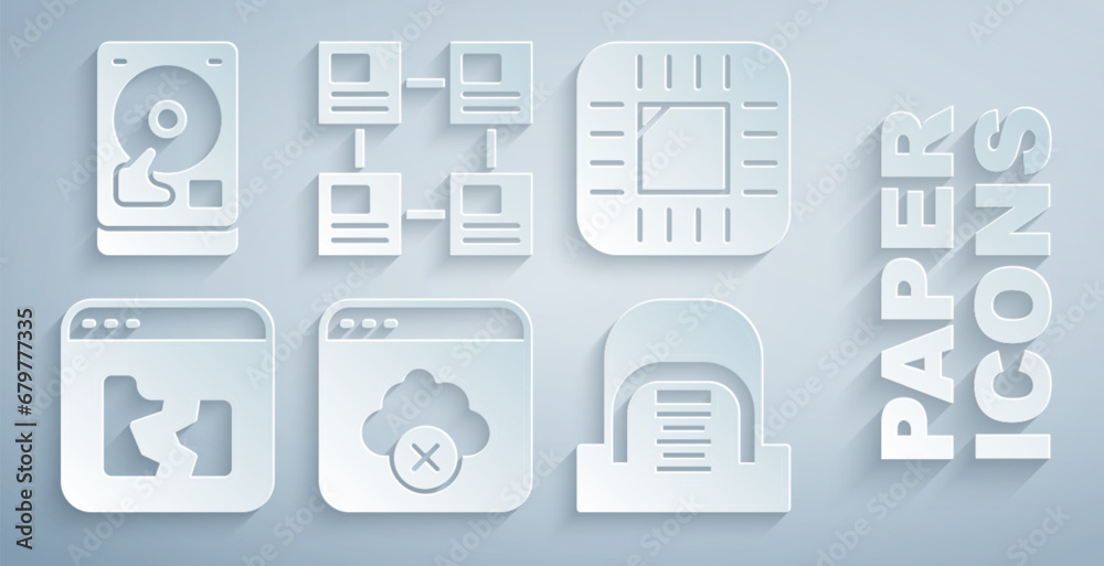 Poster set failed access cloud storage, processor with cpu, broken file, hangar servers, hierarchy organogr