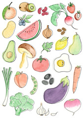 Planche d'illustration à l'aquarelle de nourriture : fruits, légumes, oeuf, café