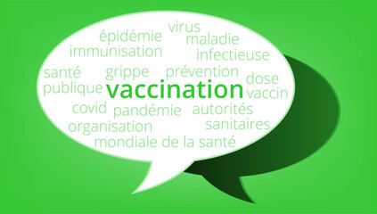 Nuage de Mots Vaccination v11