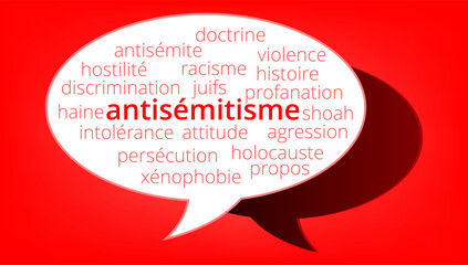 Nuage de Mots Antisémitisme v11