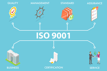 3D Isometric Flat Vector Illustration of ISO 9001, International Quality Management System
