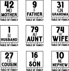 periodic table of family svg design bundle and digital download