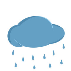 Doodle clouds rainy weather illustration with blue and white color that can be use for social media, sticker, wallpaper, e.t.c
