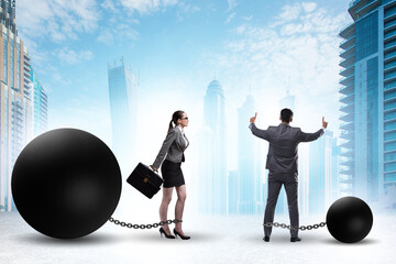 Concept of inequality between women and men