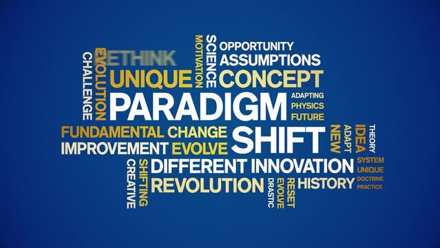 Paradigm Shift animated tag word cloud;text design animation kinetic typography seamless loop.