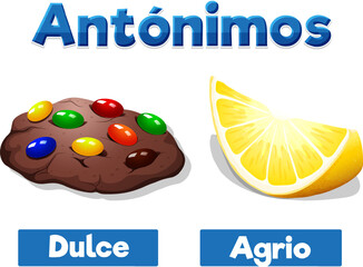Dulce and Agrio: Spanish Antonym Word Card means sweet and sour