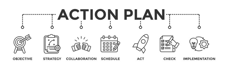 Action plan banner web icon vector illustration concept with icon of objective, strategy, collaboration, schedule, act, launch, check, and implementation