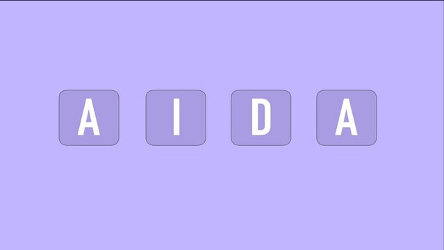 Animation of the AIDA marketing model. AIDA, standing for Attention, Desire, Interest and Action, written in front of purple background.