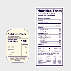 Product Nutrition Facts, for restaurant, coffee blend shop, Health, Vector Design Element