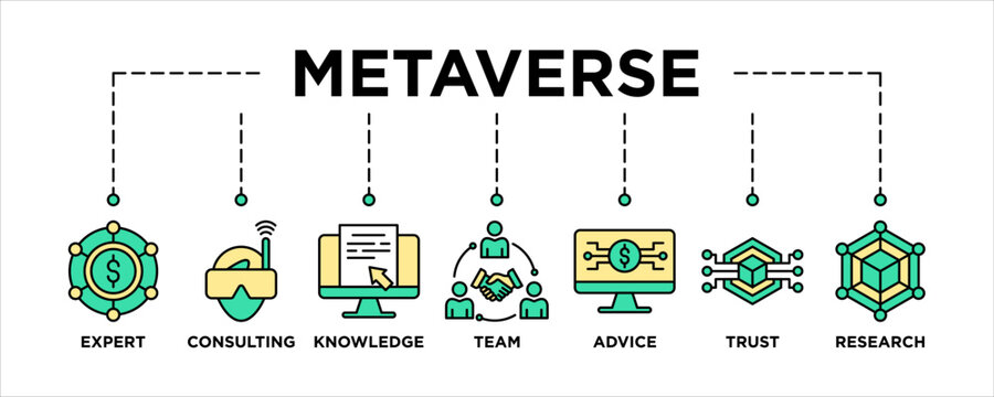 Metaverse banner web icon vector illustration concept with icon of defi, virtual reality, digital asset, community, digital token, nft, blockchain and ecosystem