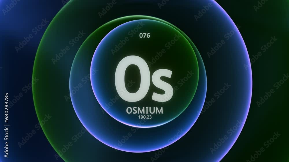 Poster osmium as element 76 of the periodic table. concept animation on abstract green blue gradient rings 