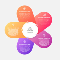 Modern Process Cycle Round Infographics Design Template with 5 Stages