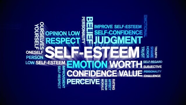 Self-Esteem animated tag word cloud;text design animation kinetic typography seamless loop.