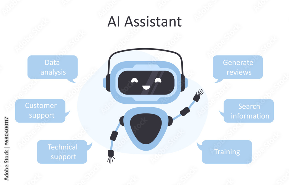 Canvas Prints chatbot concept. virtual robot opportunities. ai business assistant. online customer support and faq