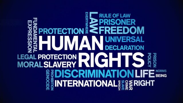 Human Rights animated word cloud;text design animation tag kinetic typography seamless loop.