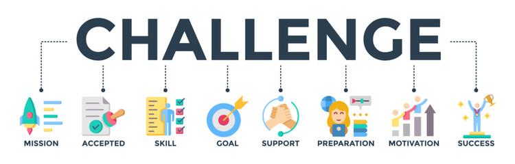 Challenge banner web icon vector illustration concept with icon of mission, accepted, skill, goal, support, preparation, motivation, and success