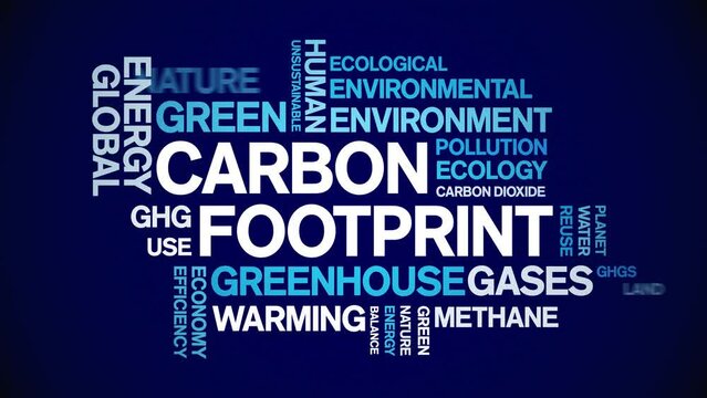 Carbon Footprint animated word cloud;text design animation tag kinetic typography seamless loop.