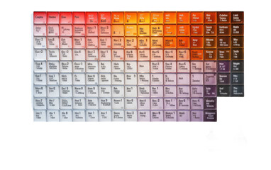 Atomic StructureTable on White or PNG Transparent Background.