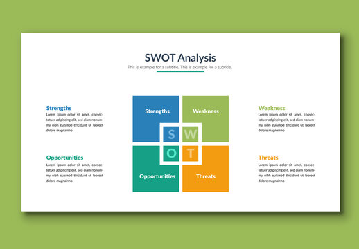 SWOT Analysis Template