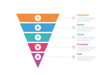 design thinking process infographics template diagram with with sharp funnel reverse pyramid with line description 5 point step creative design for slide presentation - obrazy, fototapety, plakaty
