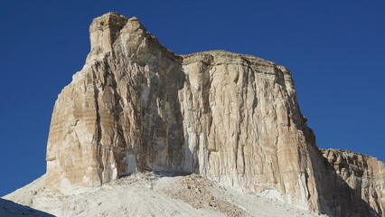 formations in region country