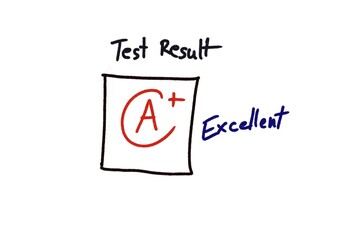 Test result A+, Excellent with handwritten , white background. Concept, education evaluation. Grading, scoring, judgement level. Using compliment word to encourage and motivate of learning.  