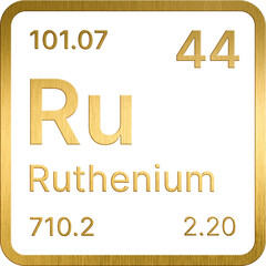 Golden 44. Ruthenium (Ru) Periodic table of the chemical elements