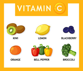 Healthy Foods Rich in Vitamin C