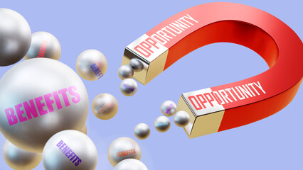 Opportunity which brings Benefits. A magnet metaphor in which opportunity attracts multiple parts of benefits. Cause and effect relation between opportunity and benefits.,3d illustration