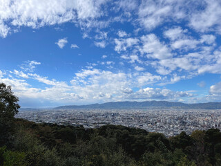 京都市中心部の俯瞰