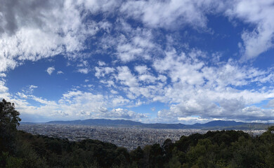 京都市内の俯瞰
