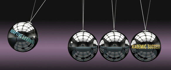 Adaptive learning leads to Academic success. Cause and effect relation between them.,3d illustration